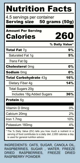 nutrition facts for raspberries and cream granola
