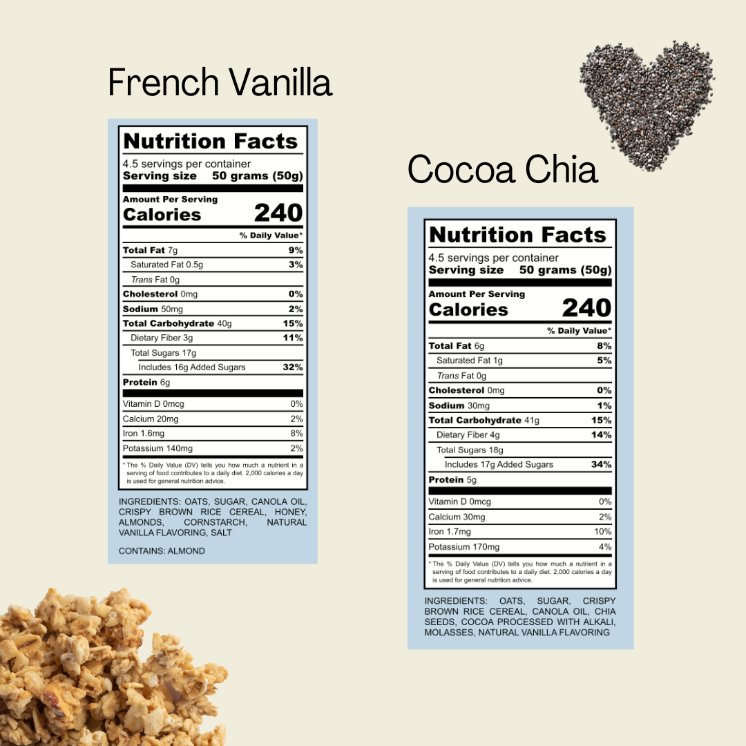 nutrition facts for granola - french vanilla and cocoa chia