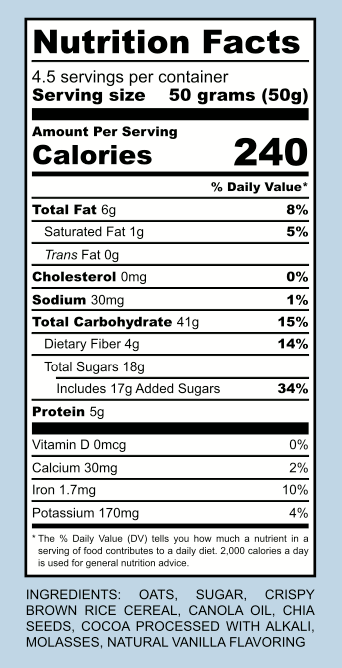cocoa chia granola nutrition facts